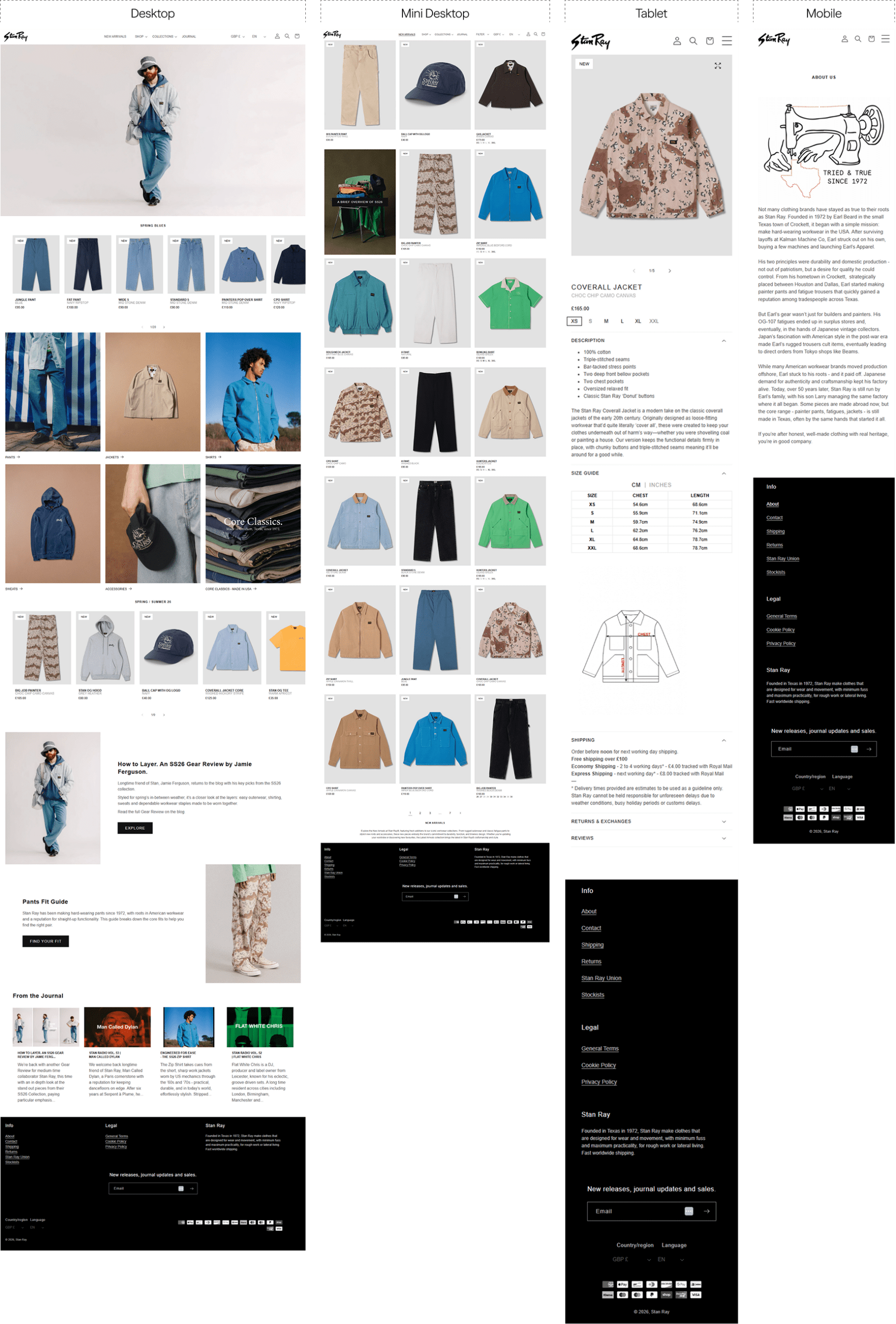 High-fidelity Mockups With Responsive Variations