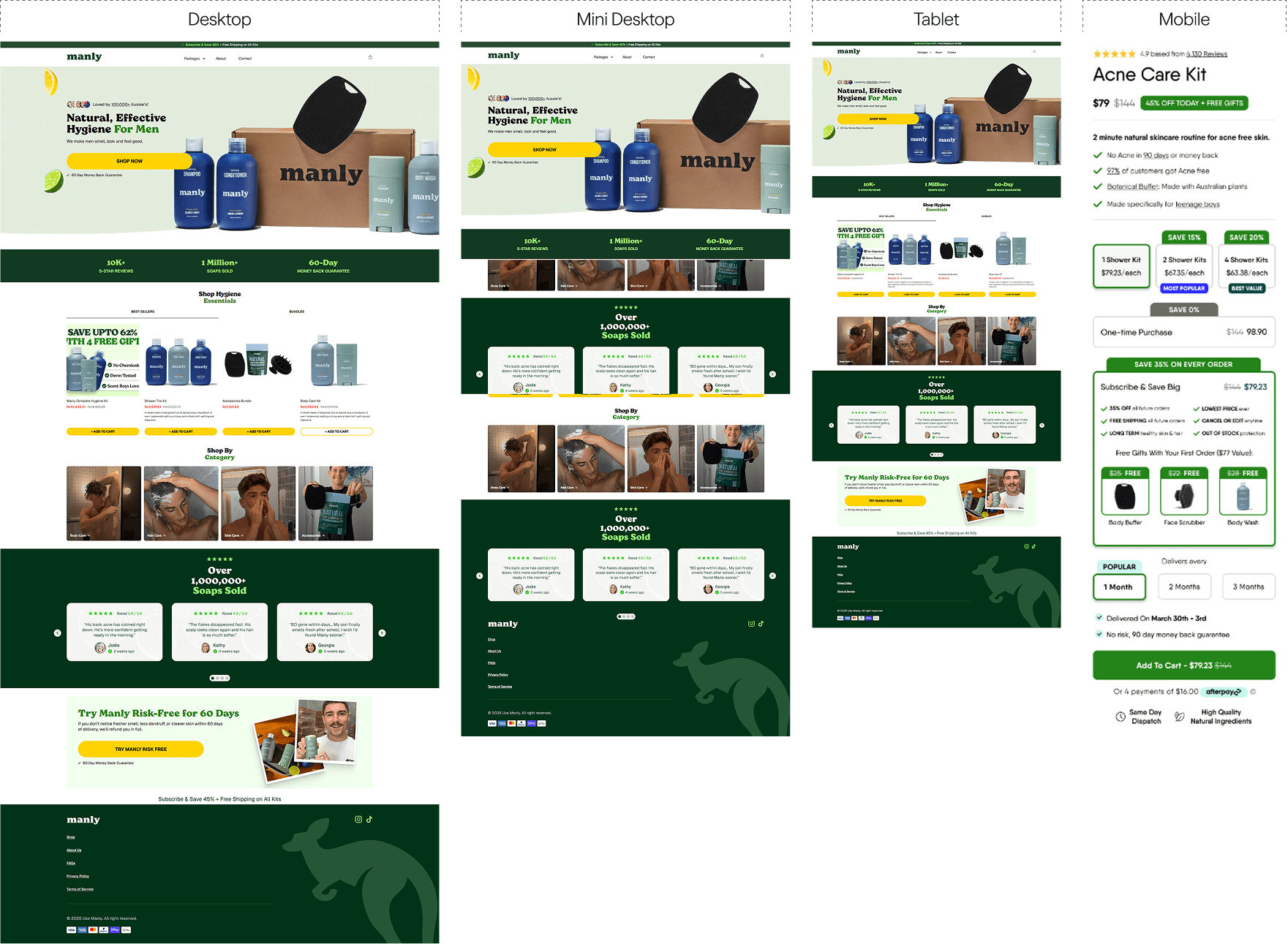 High-fidelity Mockups With Responsive Variations