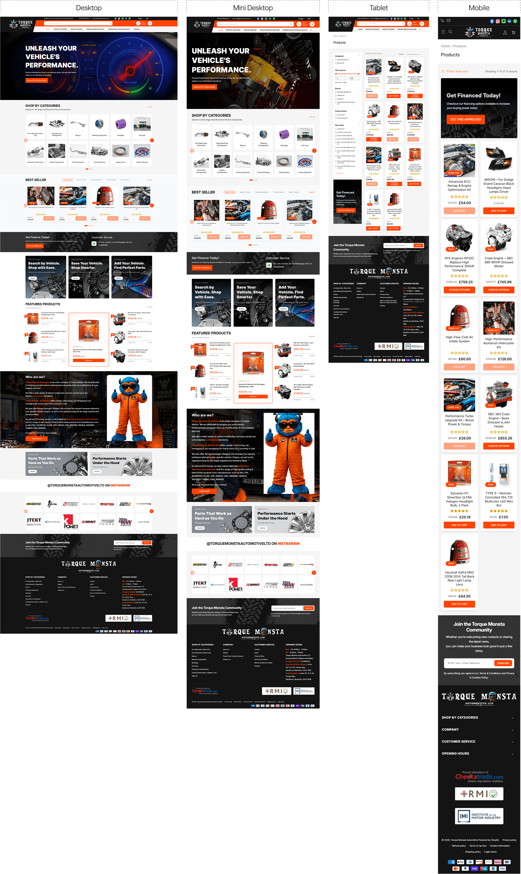 High-fidelity Mockups With Responsive Variations