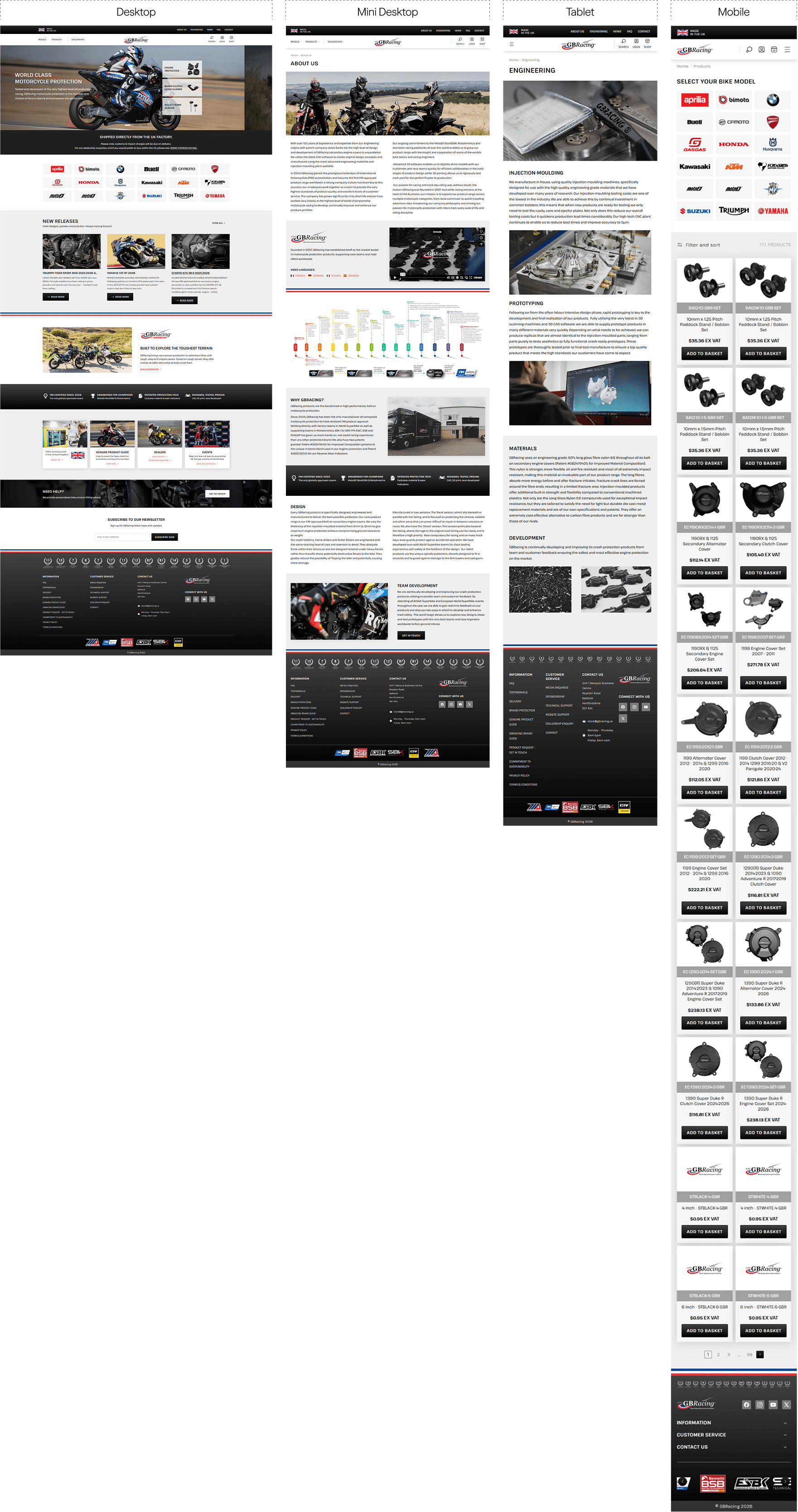 High-fidelity Mockups With Responsive Variations