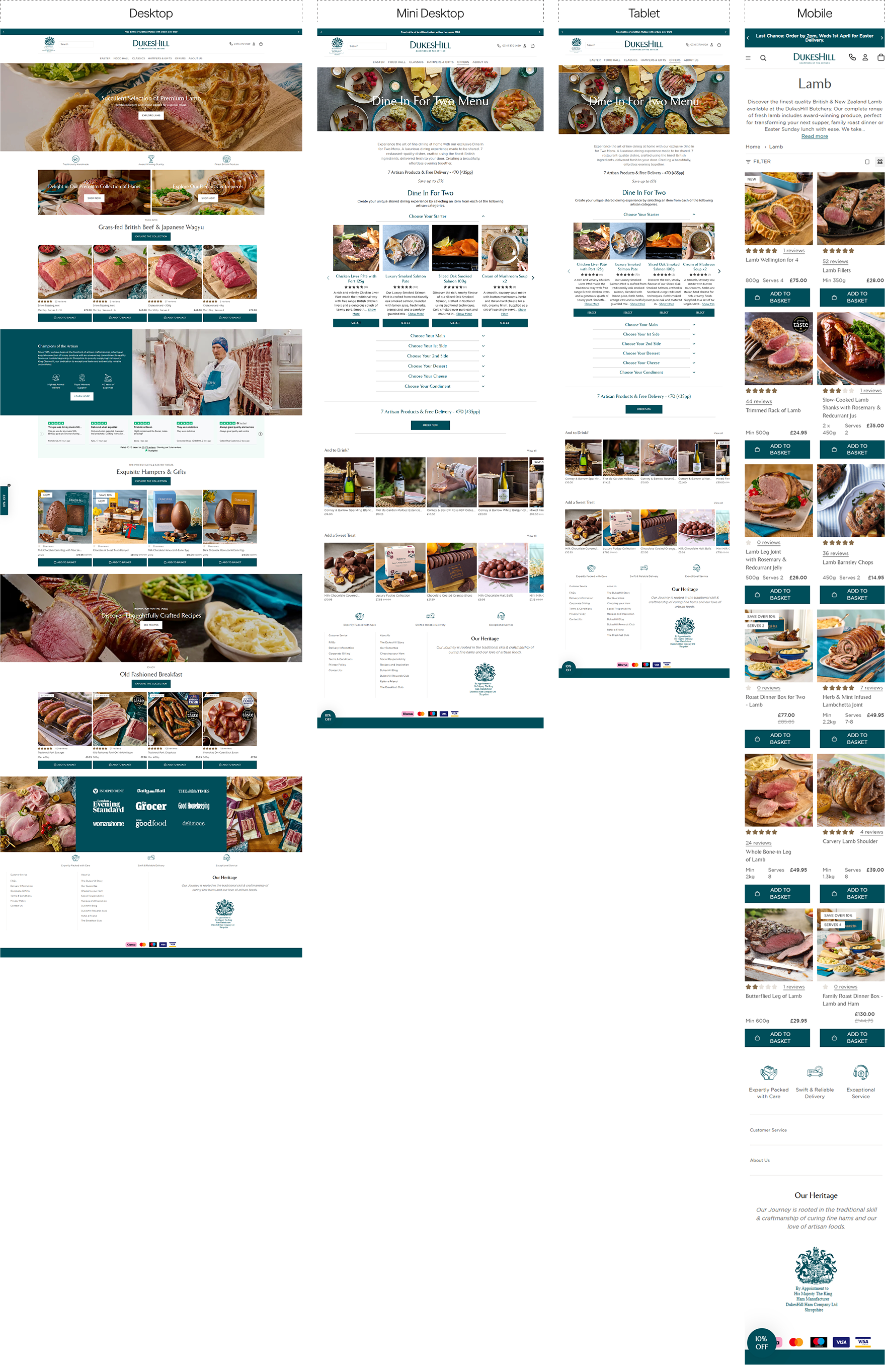 High-fidelity Mockups With Responsive Variations