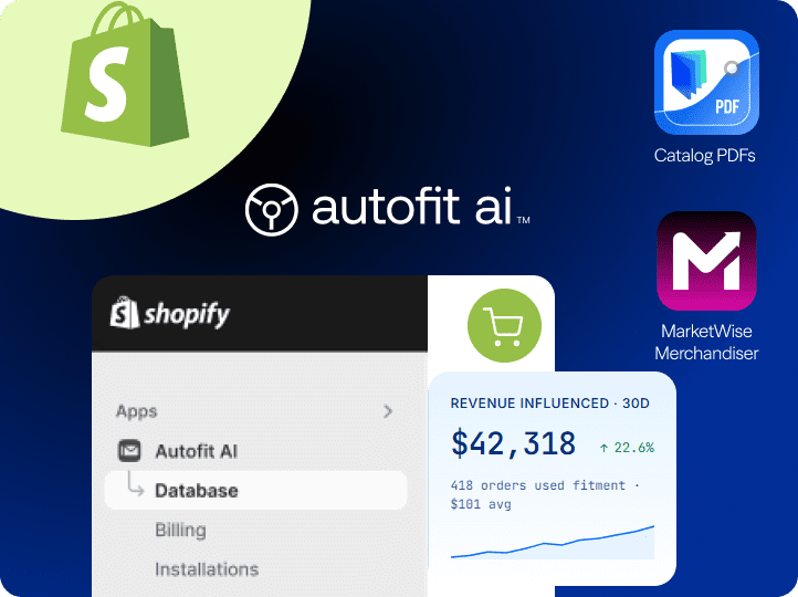 Shopify App Development