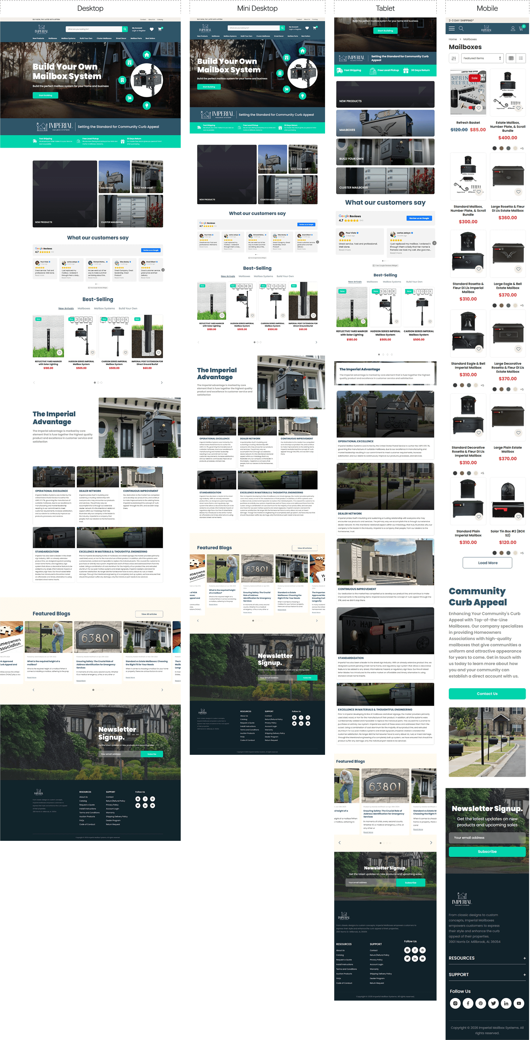 High-fidelity Mockups With Responsive Variations