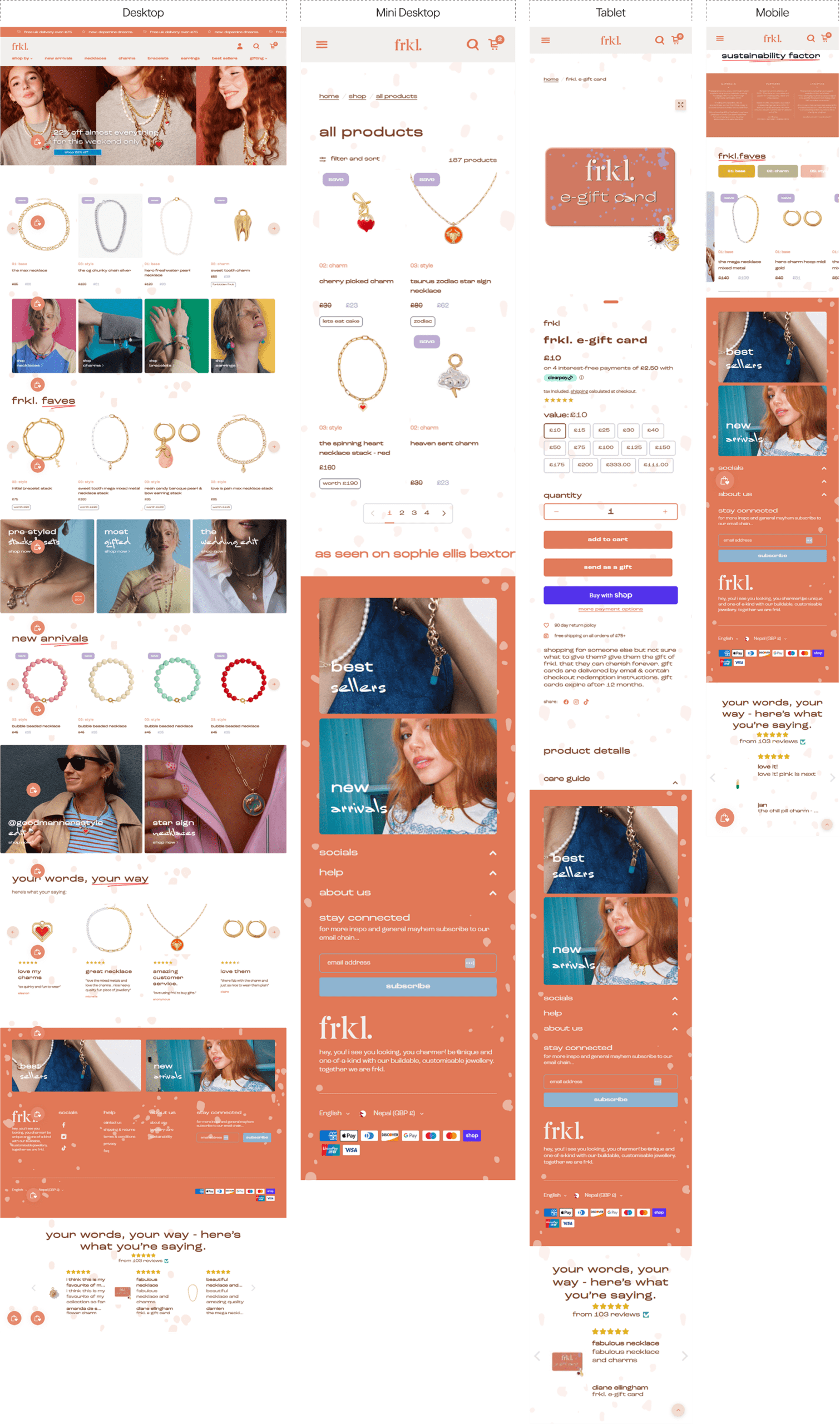 High-fidelity Mockups With Responsive Variations